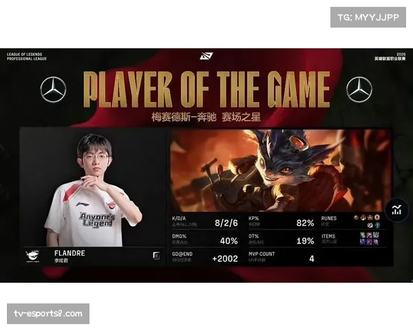 AL借冠军上单Flandre经验助力队伍寻求新突破