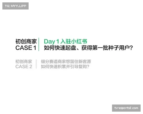专栏作家评析:雷霆年轻核心的成长速度超越预期